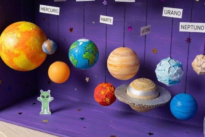 The Solar System Project for Children