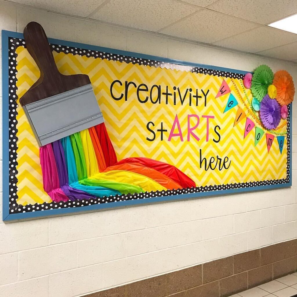 A well-decorated classroom